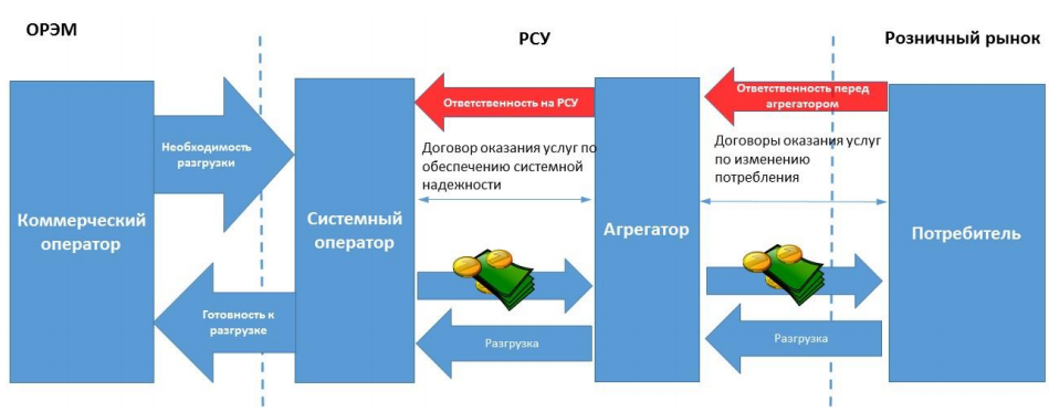 РисунокНаСайт.png РисунокНаСайт.png